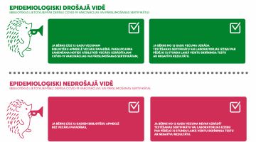 Bērnu nodala