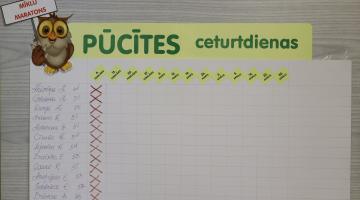 Pucītes ceturtdiena - 13.02.2020