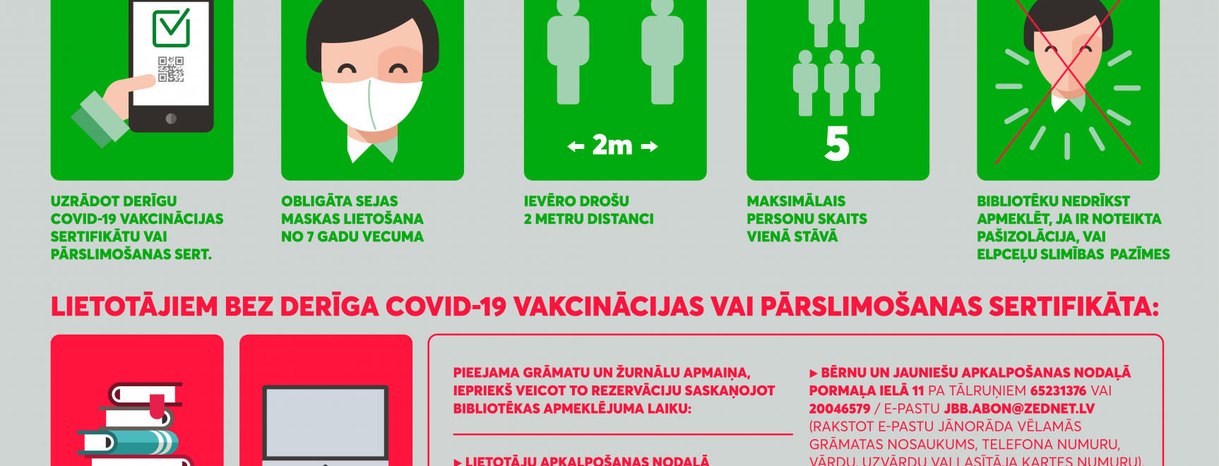 Bibliotēkas lietošanas noteikumi no 15.novembra