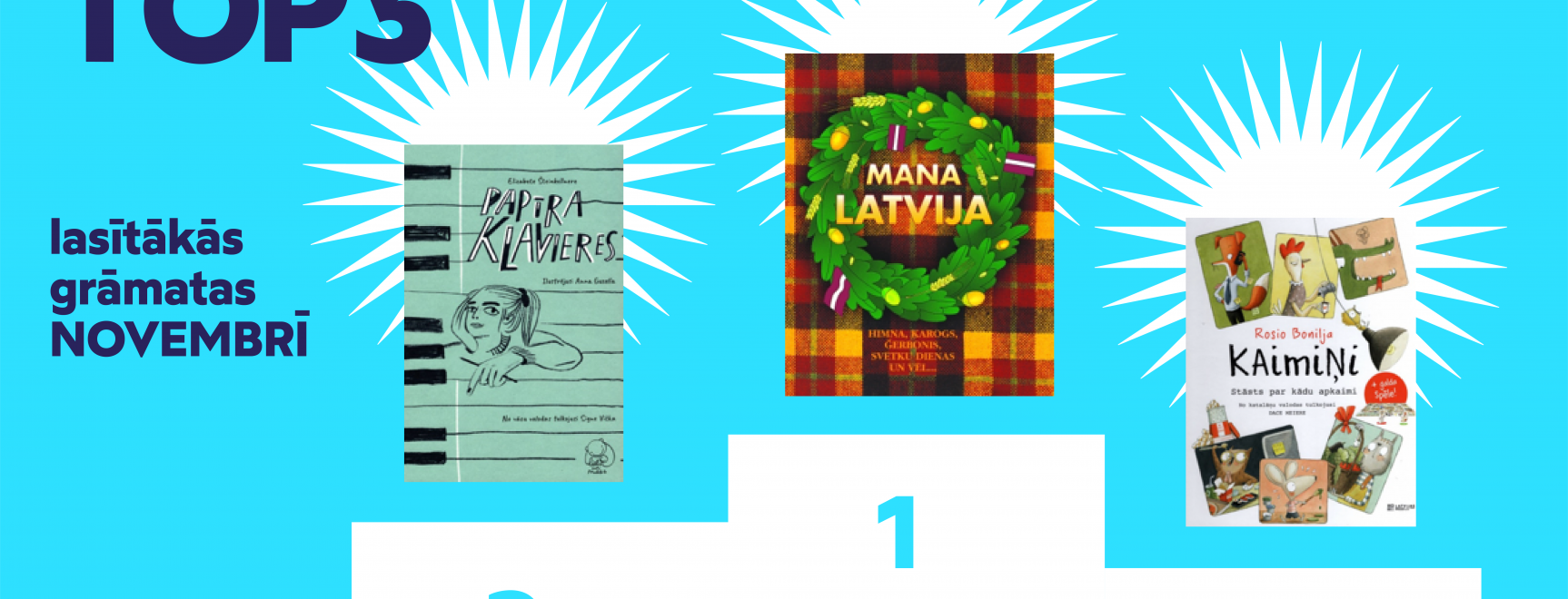 Top 3 lasītākās grāmatas Novembrī