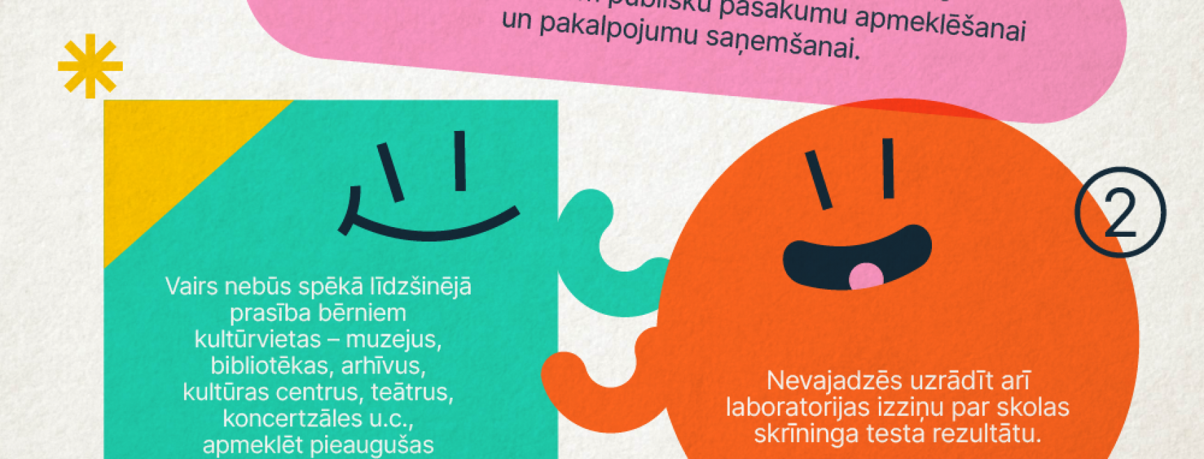 Atcelti ierobežojumi bērniem, apmeklējot publiskus pasākumus un kultūrvietas!