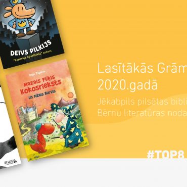 Lasītākās grāmatas 2020 gadā.  (Bērnu literatūras nodaļā)