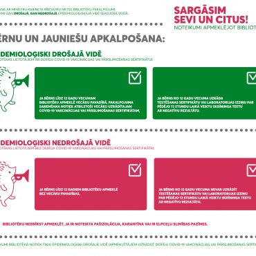 ❗️ SVARĪGI❗️/ Bērnu un jauniešu apakalpošanas nodaļā ievērot šos noteikumus.