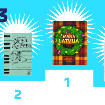 Top 3 lasītākās grāmatas Novembrī