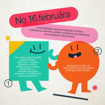Atcelti ierobežojumi bērniem, apmeklējot publiskus pasākumus un kultūrvietas!